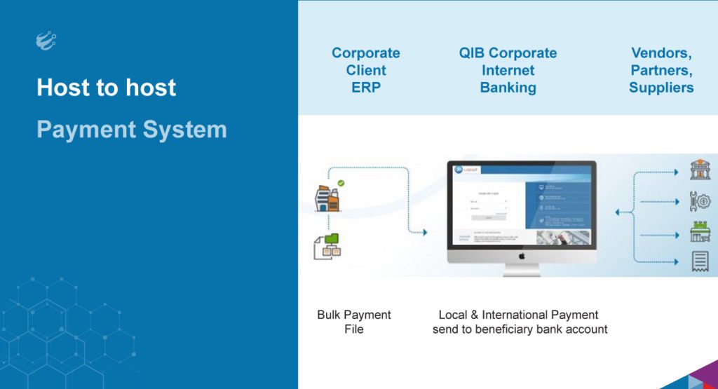 understanding-host-to-host-payment-profinch