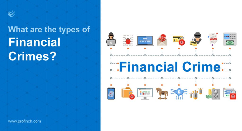 case study on financial crime