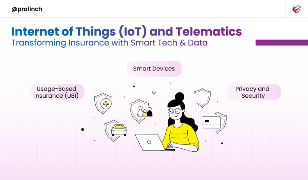 Internet of Things (IoT) and Telematics_Diving into 2025 and the future of Insurtech - Profinch