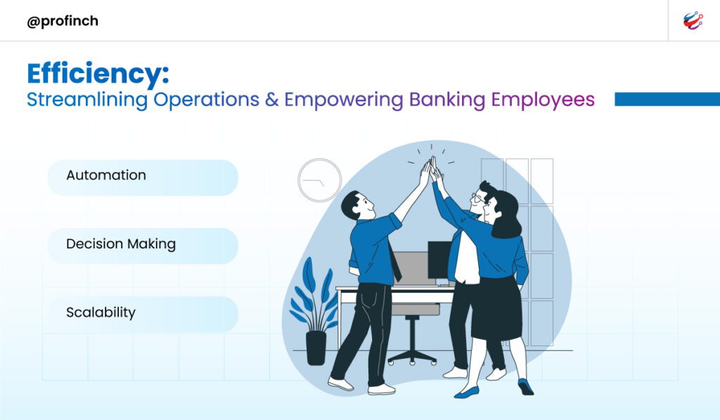 Empowering Banking Employees