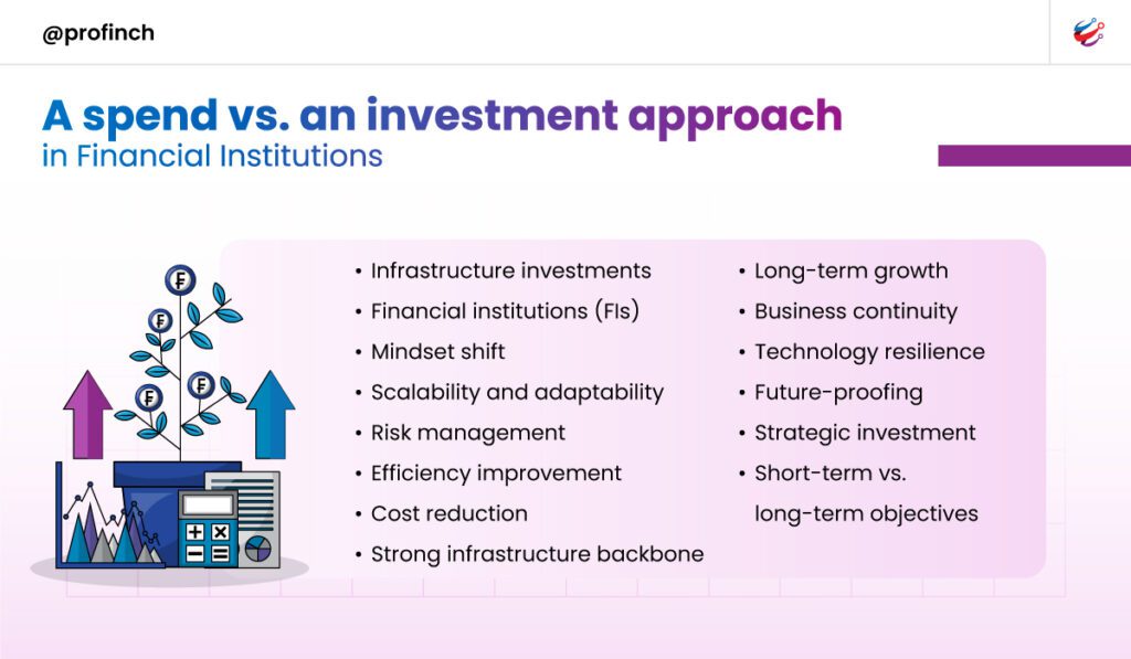 Infrastructure Investments